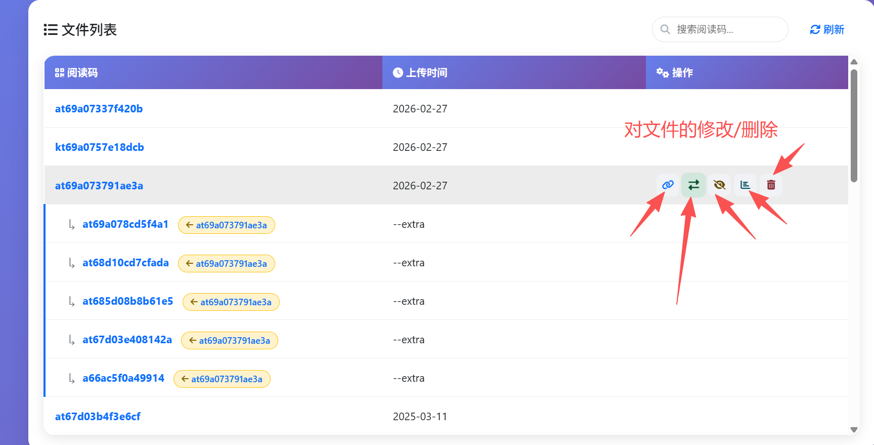 后台管理界面中替换和管理文档